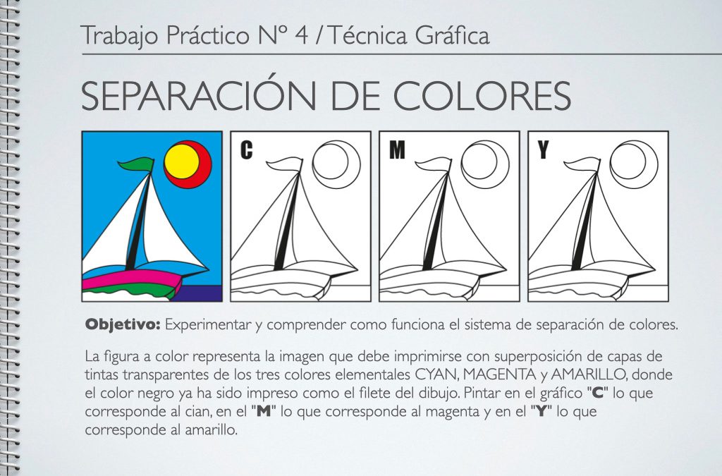 TP Nº 4/TG: Separación de Colores de Fotocromía.
